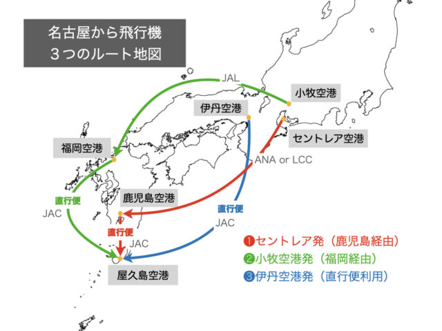 名古屋から屋久島への飛行機の主要３ルート